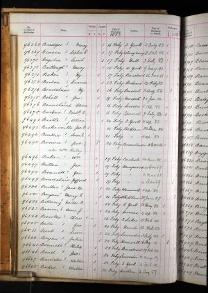 UK Lunacy Patients register for 1865